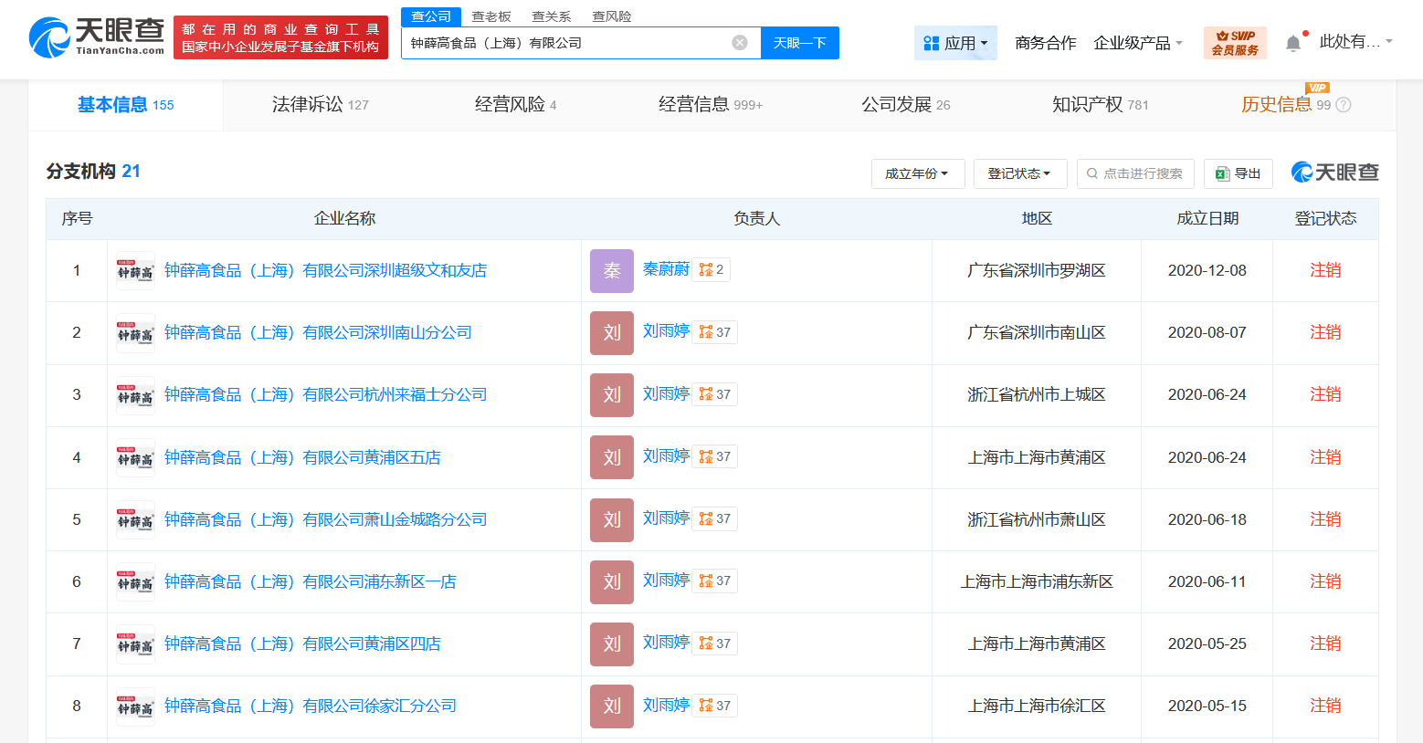 鐘薛高創(chuàng)始人林盛被限消，高光與失落的背后